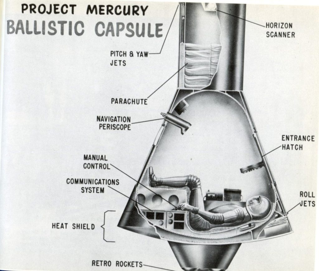mercury 7 capsule