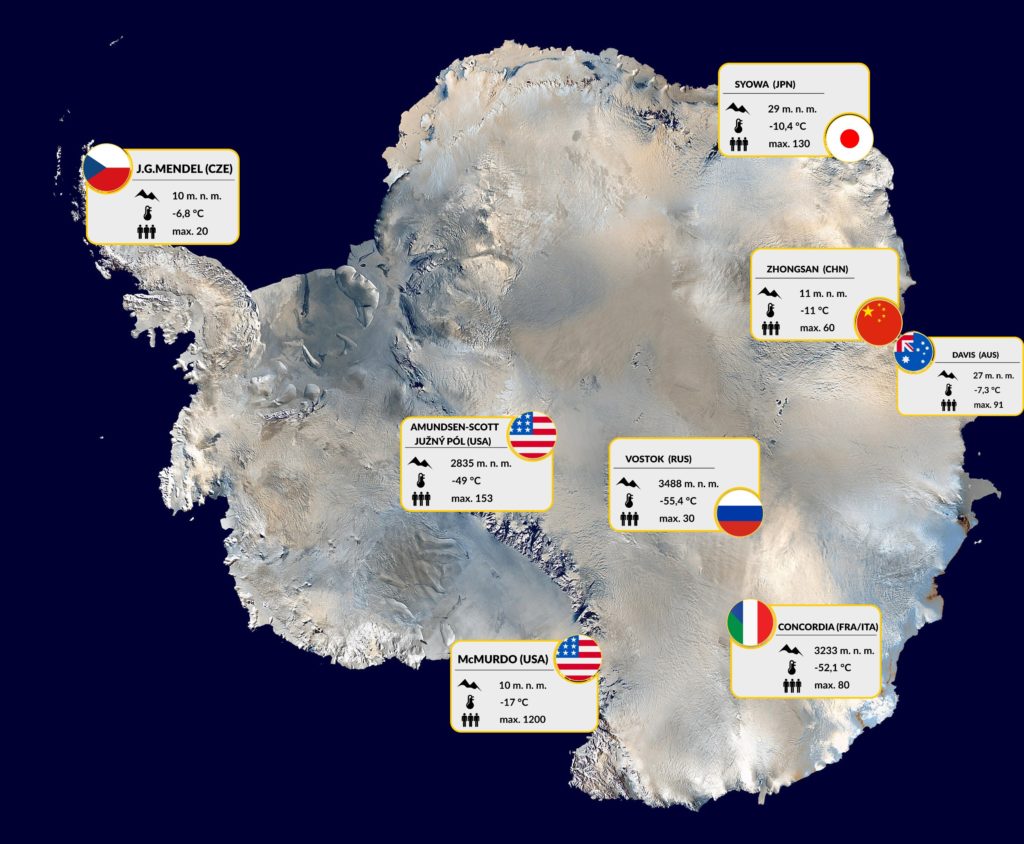 antarktida vyskumne stanice